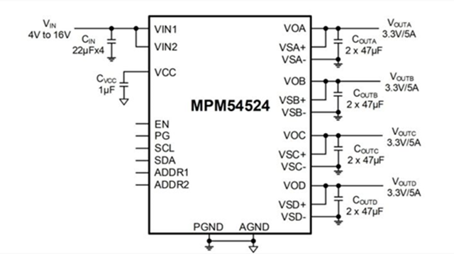 MPM54524GCQ是MPS的一款帶I2C接口的全集成、16V、5A、4 路輸出電源模塊