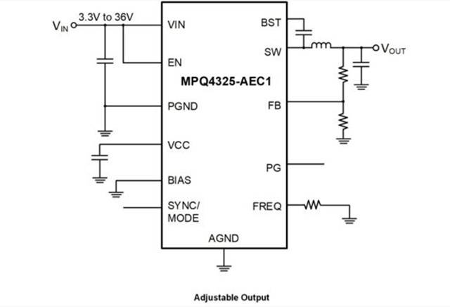 MPS 汽車級 MPQ4325GRE-AEC1 36V、5A 同步降壓開關(guān)穩(wěn)壓器